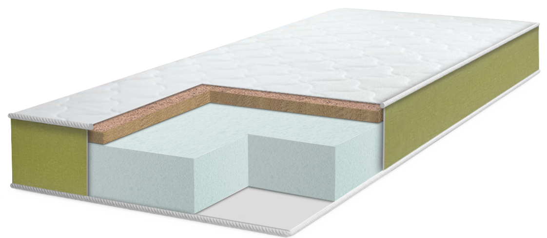 Матрац безпружинний односпальний зима-літо з кокосом середньо жорсткий 12 см Teenager Teen Cocos Eurosleep, фото 1