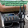 Потужний автомобільний зарядний пристрій для телефона з підтримкою декількох пристроїв концентратор хаб Acefast, фото 9