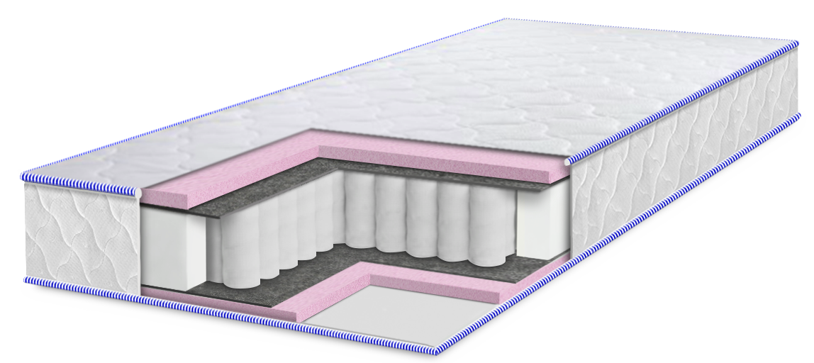 Матрац середнього ступеня жорсткості 19 см Brave Spring Foam жакард з єврокаркасом і Pocket Spring Eurosleep