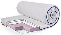 Топер футон середньої жорсткості безпружинний матрац у рулоні з піни 7 см Slim Super Strong трикотаж Eurosleep