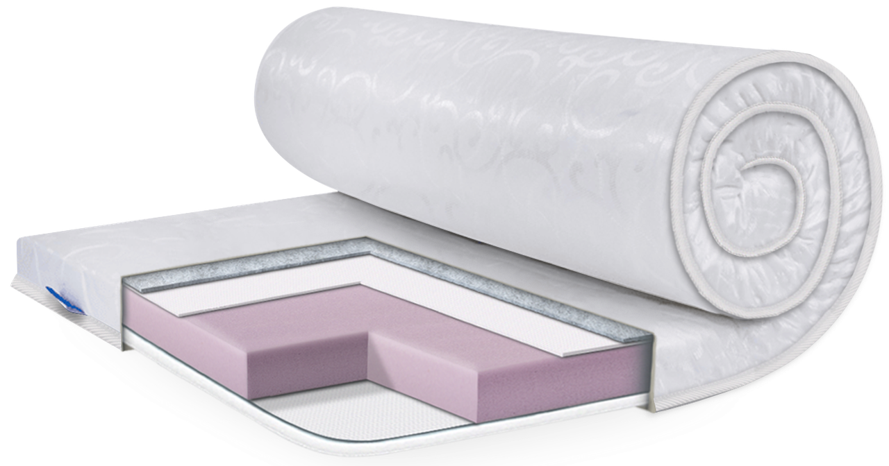 Топер eurosleep Simplex Strong жакард тонкий матрац середньої жорсткості, що згортається, односторонній футон 7 см, фото 1