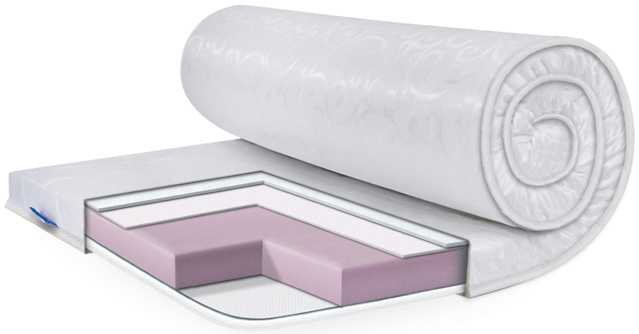Матрац тонкий, що згортається з піни Simplex жакард топер футон тонкий для спального місця 4 см Eurosleep, фото 1