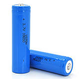 Комплект Пульт керування для симуляторів дронів RadioMaster TX12 MKII для FPV дронів (TX12-MKII-ELRS, фото 9