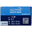 Лінзи Acuvue Oasys Max 1-Day 1уп (30 лінз| Одноденні контактні лінзи, фото 4