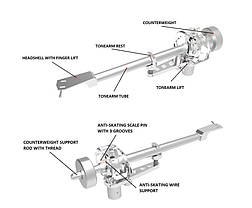 Musical Fidelity Tonearm M8X TA10, фото 4