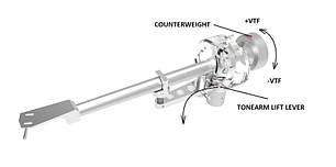 Musical Fidelity Tonearm M8X TA10, фото 3