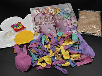 Фотозони з повітряних кульок. Happy Birthday.