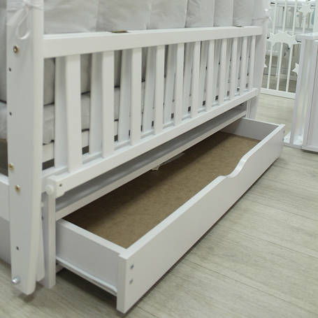 Аксесуари та комплектуючі для ліжечка