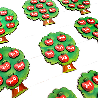 Математичні Дерева