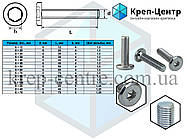 Гвинт меблевий з внутрішнім шестигранником, INBUS DIN 7420 М6 х 35 мм (200 шт.), фото 4