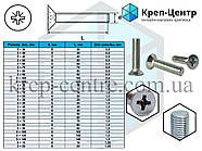 Гвинт з потайною головкою DIN 965 М4 х 60 мм (200 шт.), фото 6