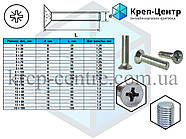 Гвинт з потайною головкою DIN 965 М3 х 12 мм (1000 шт.), фото 6