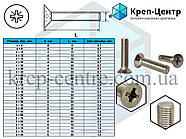 Гвинт з потайною головкою DIN 965 НЕРЖАВІЙКА М4 х 40 мм (100 шт.), фото 4