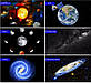 Домашній проєктор планетарій, 12 + 1 слайдів, обертання неба, таймер вимкнення, регулювання фокусу, фото 5