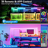 Світлодіодна стрічка 5 м, світлодіодні ліхтарі RGB з пультом дистанційного керування додатком, синхронізація кольору музики, фото 4