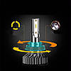 Автомобільні LED лампи для фар 2шт, 36W, 8000Lm, F2 H11 ZES / Світлодіодні лампи для авто / Автолампа, фото 5