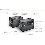 Портативна зарядна станція ALLPOWERS S1500, фото 5