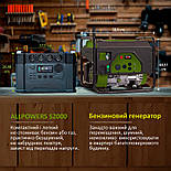 Портативна зарядна станція ALLPOWERS S2000, фото 3