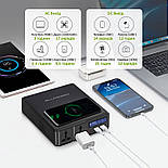 Портативна зарядна станція ALLPOWERS S200, фото 4