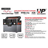 Портативна зарядна станція ALLPOWERS S700, фото 8