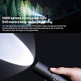Фонарь Xiaomi Mijia Multi Functional Strong Light Flashlight (N613) BHR7668CN, фото 4