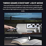 Фонарь Xiaomi Mijia Multi Functional Strong Light Flashlight (N613) BHR7668CN, фото 5
