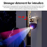 Wi-Fi IP камера IMOU Cruiser Dual 10MP (5+5), камера відеоспостереження, фото 3