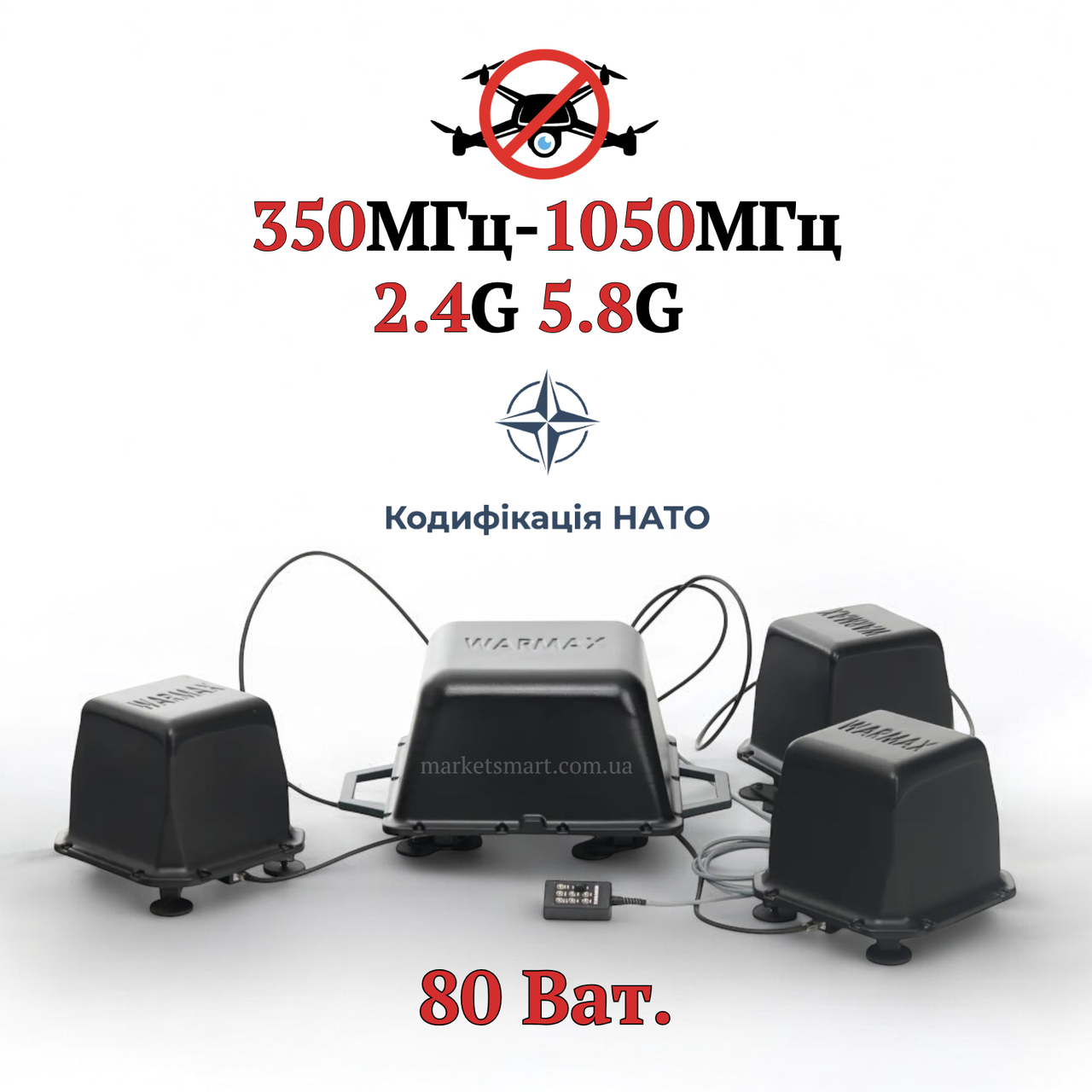 Кодифікований РЕБ SKY ARMOR 9*80W (350-1050 МГц, 2.4, 5.8 G) Купольний глушник проти FPV дронів на авто.