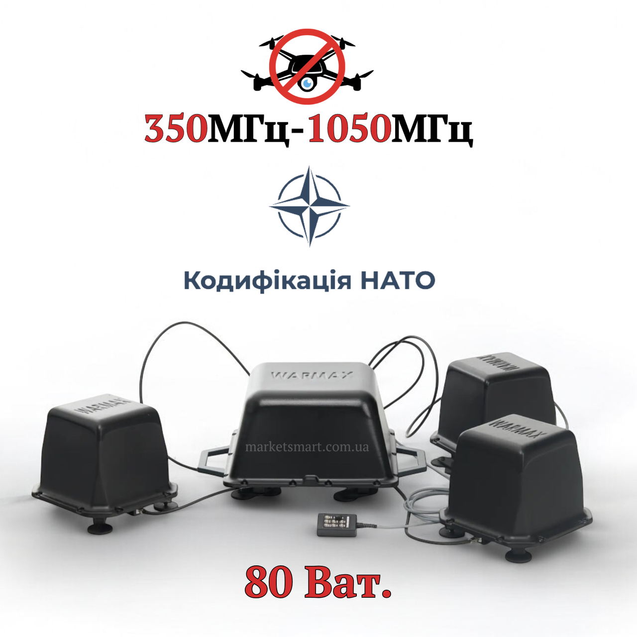 Кодифікований РЕБ WARMAX SKY ARMOR 7*80W (350-1050МГц) Купольний глушник проти FPV дронів на авто чи позицію.