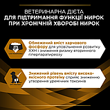 ProPlan VD DOG Can NF Renal Function консерва при хронічній хворобі нирок у собак, мус 195г, фото 3