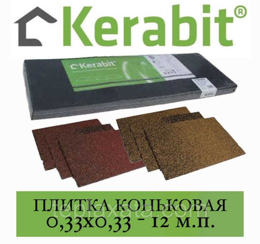 KERABIT Кінькова плитка (12 м.п.)