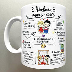 Чашка на 14 ФЕВРАЛЯ (повна оплата)