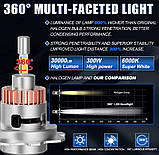 MINI LED лампа H7 CARLITEK 1:1 360 градусів 4 діода з обманкою  Вузький діод на ближнє або дальнє світлоло 1шт, фото 6