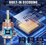 MINI LED лампа H7 CARLITEK 1:1 360 градусів 4 діода з обманкою  Вузький діод на ближнє або дальнє світлоло 1шт, фото 7