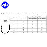 Монтаж «Відвод з коромислом та конусом» (Годівниця 20, 30, 40, 50, 60, 70, 80 г), фото 2