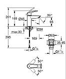 Одноважільний змішувач для раковини S-Size Grohe Eurosmart New з натискним донним клапаном (23922003), фото 3