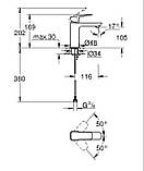 Одноважільний змішувач для раковини M-розміру Grohe Cubeo (1017550000), фото 4
