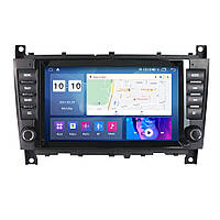 C-Class W203 (2004-2011)