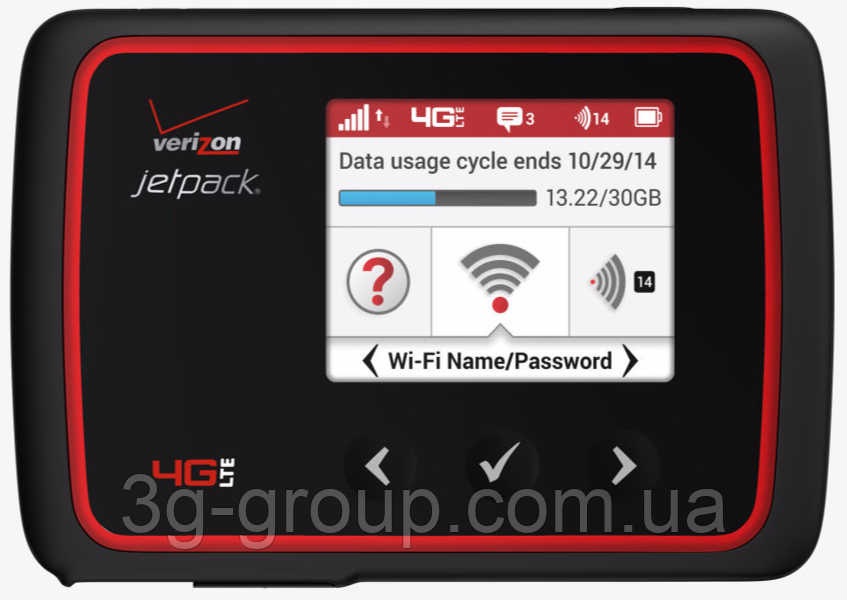 Wi-Fi роутер Novatel MiFi 6620L 4G