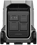 Зарядна станція EcoFlow DELTA Pro 3, фото 8