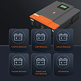 Гібридний інвертор PowMr POW-HVM3.2H-24V-N, 3000 Вт, фото 8