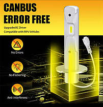 2 Світлодіодні лампи H3 LED AILEO протитуманка H3 LED 12 V 10 A 5 W, фото 4