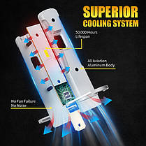 2 Світлодіодні лампи H3 LED AILEO протитуманка H3 LED 12 V 10 A 5 W, фото 5