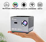 Смарт проєктор Xnano X3 1280*720, 2/16 Гб, Android 11, Wi-Fi BT HDMI LAN USB/USB C AUX, фото 8