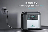 Портативна зарядна станція 3E P25 MAX 1935 Вт-год, фото 5