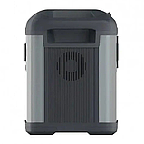 Портативна зарядна станція 3E P25 MAX 1935 Вт-год, фото 6