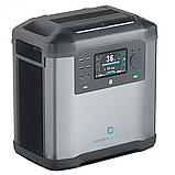 Портативна зарядна станція 3E P25 MAX 1935 Вт-год, фото 9