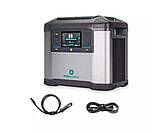 Портативна зарядна станція 3E P15 1008 Вт-г, фото 2