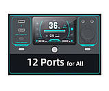 Портативна зарядна станція 3E P15 1008 Вт-г, фото 3