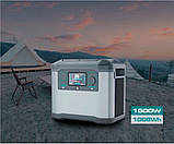 Портативна зарядна станція 3E P15 1008 Вт-г, фото 4